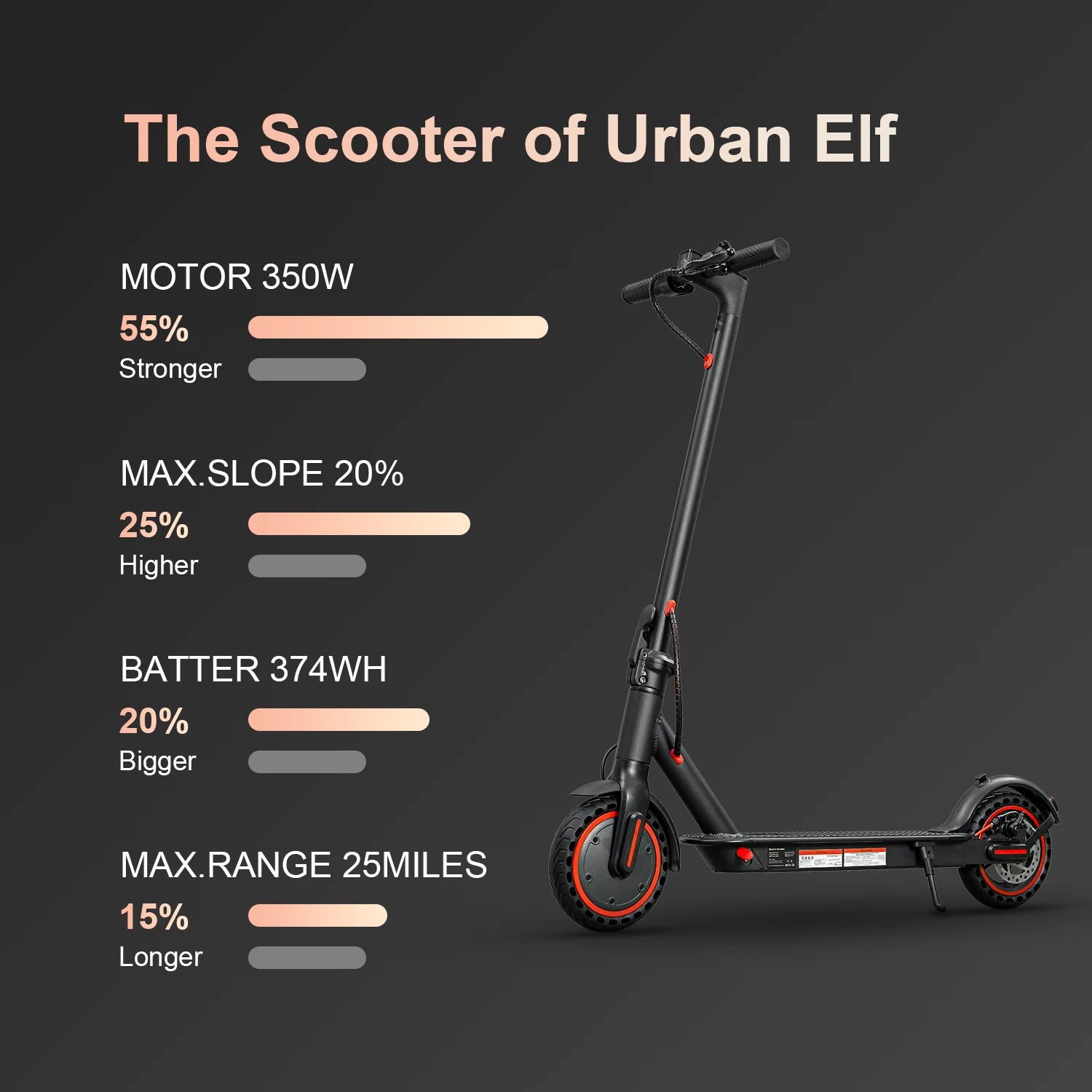 Electric Scooter Adult HS-04Pro 8.5" Self-Balance Folding