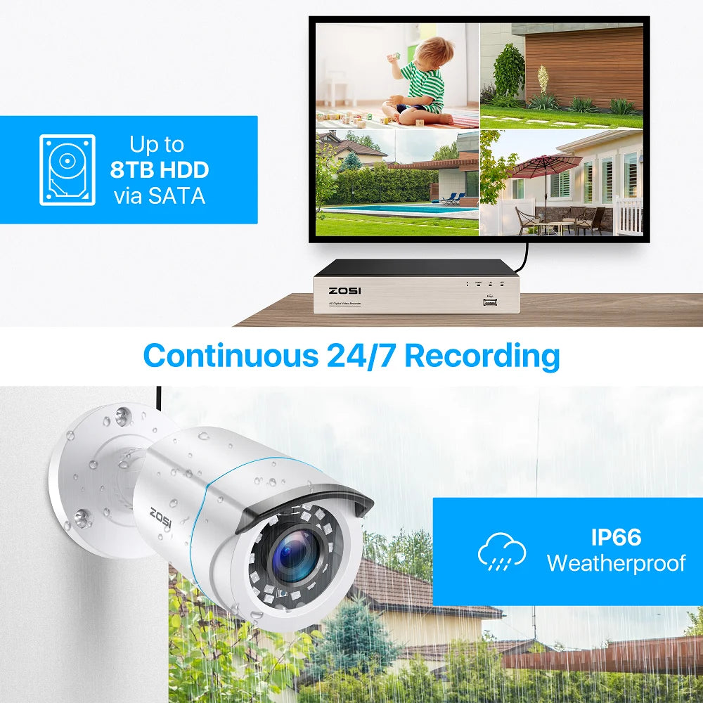 8CH 1080p CCTV System H.265+ 5MP Lite HD-TVI DVR 2MP Home Security Outdoor Camera