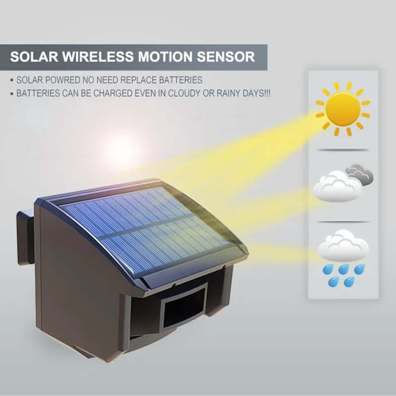 400 Meters Solar Wireless Driveway Outdoor Alarm System