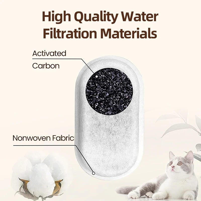 ROJECO Water Fountain Replaceable Filter Only for Transparent Cat Water Fountain for Cats Drinkers Pet Dog Water Purifier Filter