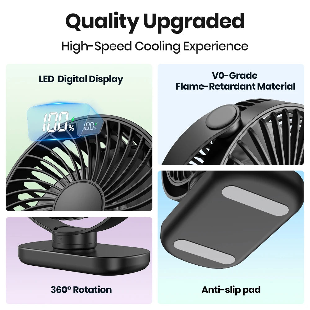 Portable Mini Fan,Standing