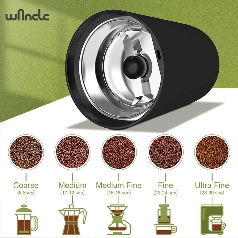 High-Power Coffee Grinder - Electro Super Store