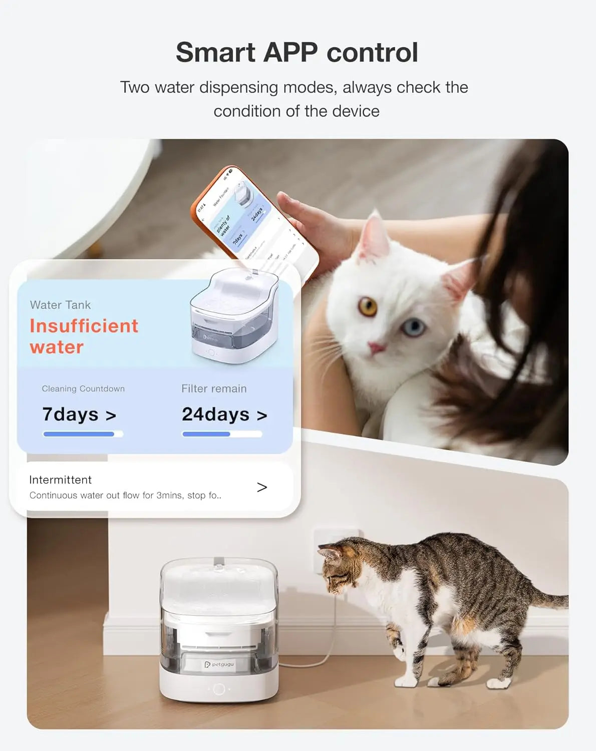 Cat Water Fountain Automatic Water Dispenser 2L Pet Fountain Transparent Water Tank