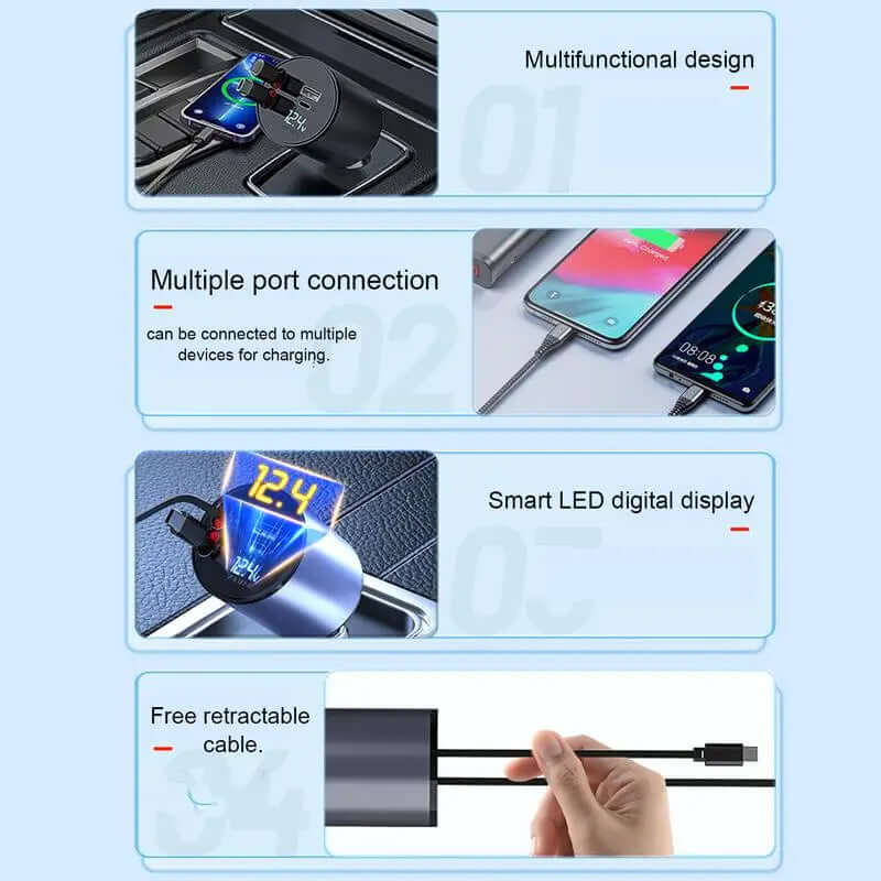 100W USB Fast Charging Phone Adapter