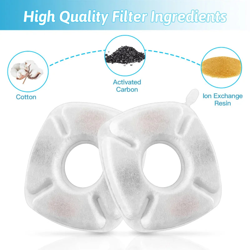 4 pieces Cat Water Fountain Replacement Filters with Pre-Filter Sponges  Pet water dispenser Filter Fit for 95oz/2.8L water bowl