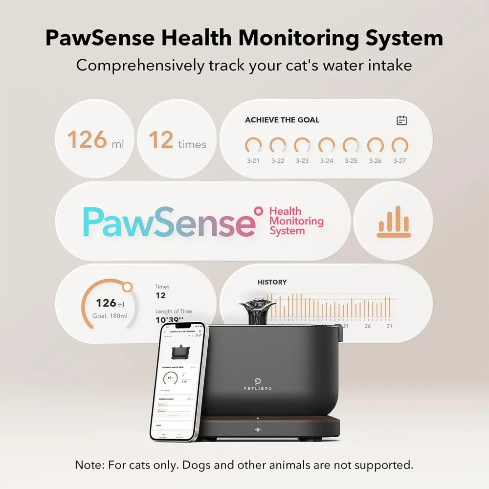 App Monitoring Cat Water Fountain with Wireless Pump 2.5L/84oz Dockstream