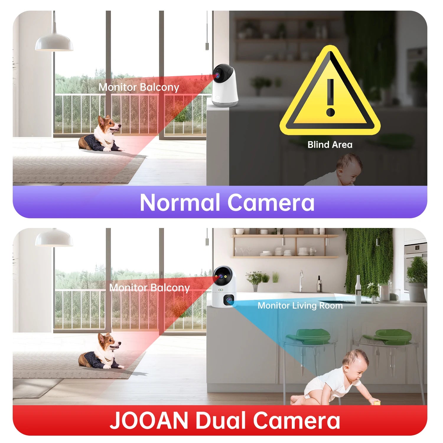 Dual Lens Dual Security Camera 5G WiFi