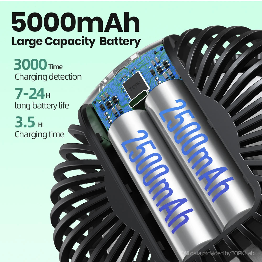 5000mAh Rechargeable Small Portable Clip Table Fan with LED Display