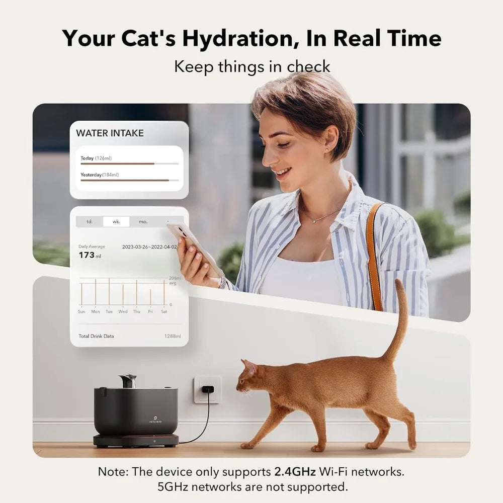 App Monitoring Cat Water Fountain with Wireless Pump 2.5L/84oz Dockstream