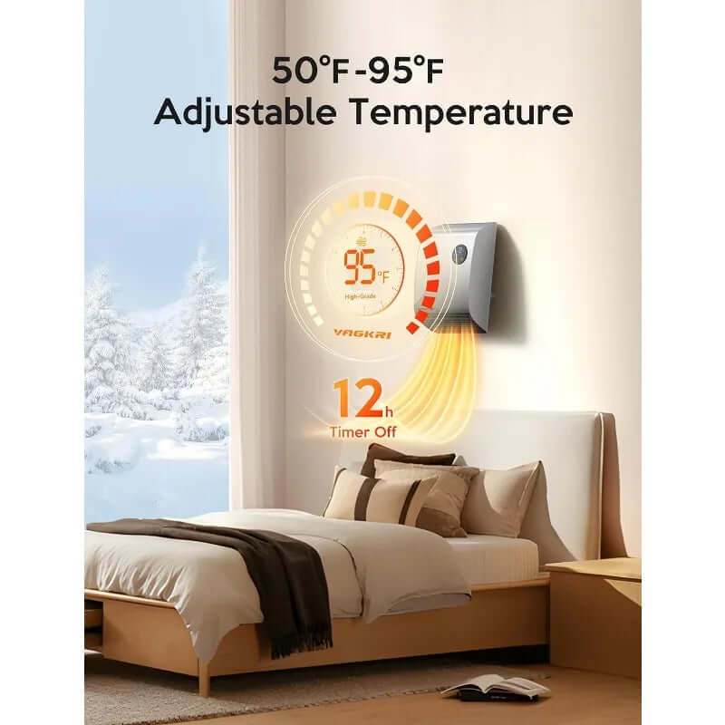 Electric Wall Heater - Electro Super Store