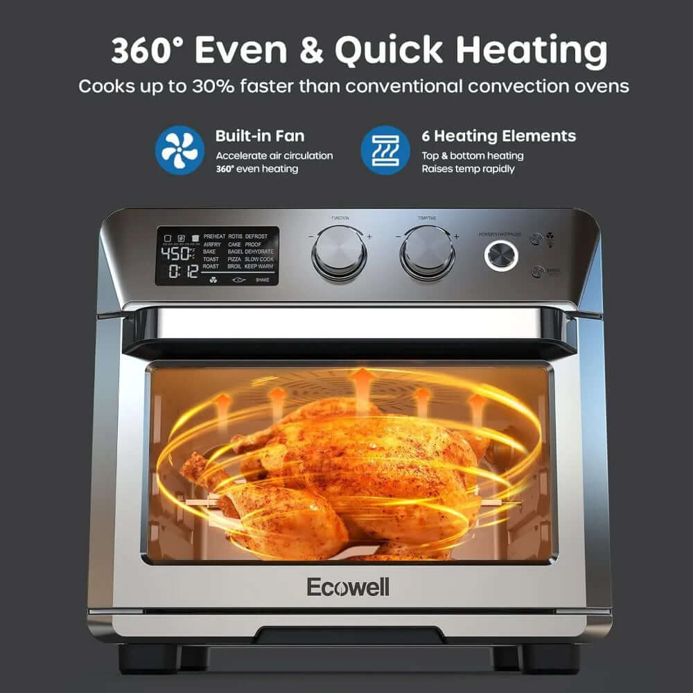 15-in-1 Airfryer Toaster Oven