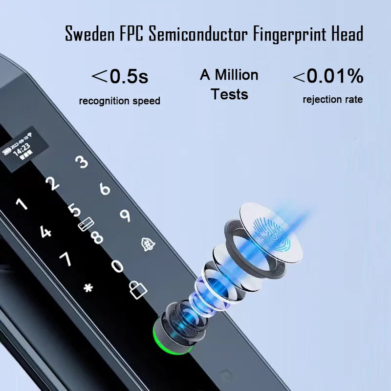 Face Recognition Unlock Digital Door Lock With Camera FIngerprint Password