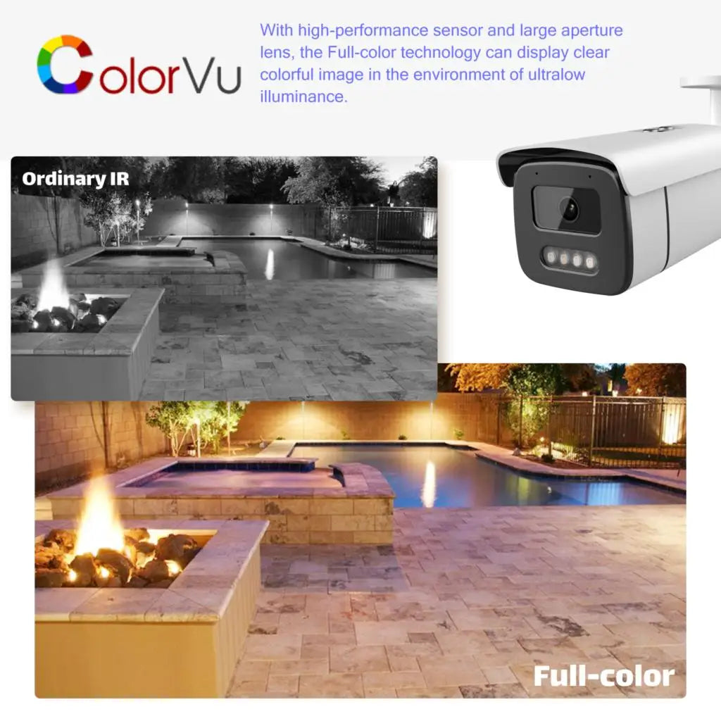 8MP 5MP Full ColorVu HD 4K PoE  Security Camera