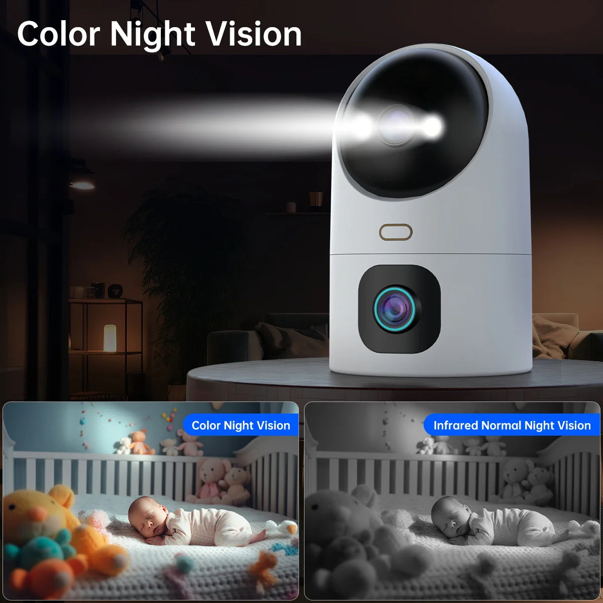 Dual Lens Dual Security Camera 5G WiFi